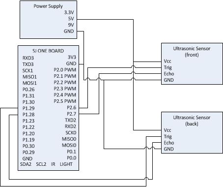 S15 146 G8 hcsr04 block diagram.jpeg