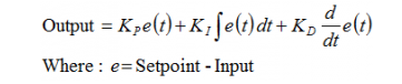 Fig 2. PID