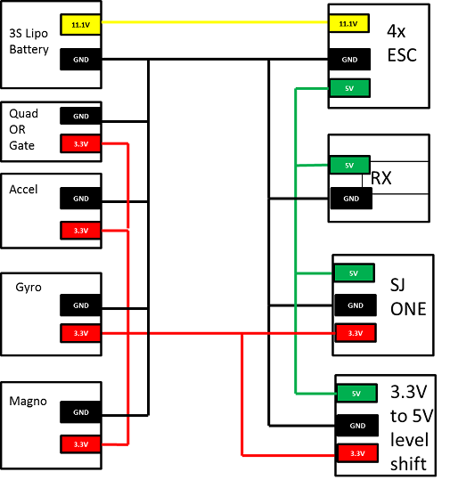 Cmpe 240 f13 quadcopter power dist.png