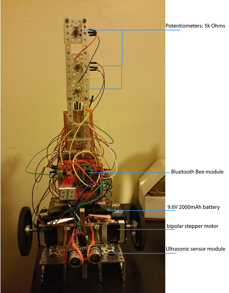 S15 146 G8 robotFrontSmall.jpg