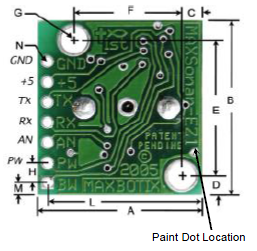 Fig 2. sonarback