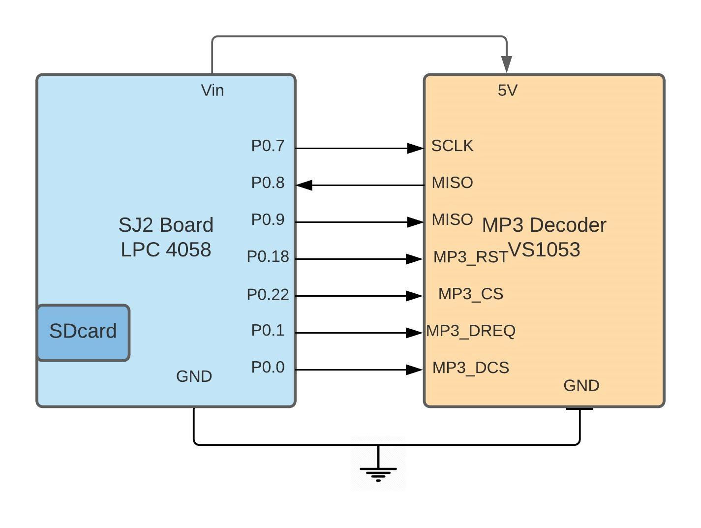 Schematic.png