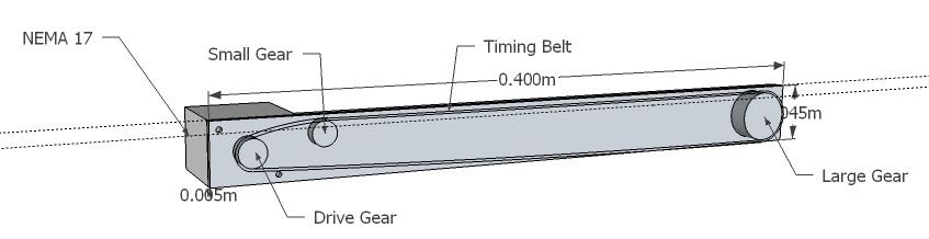 CMPE146 s13 T1 Rail.jpg