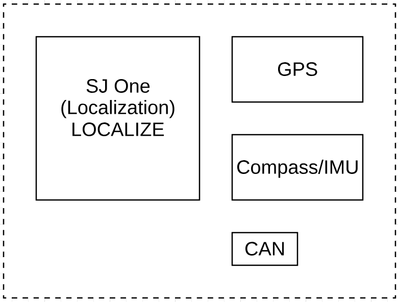 Geo controller.png