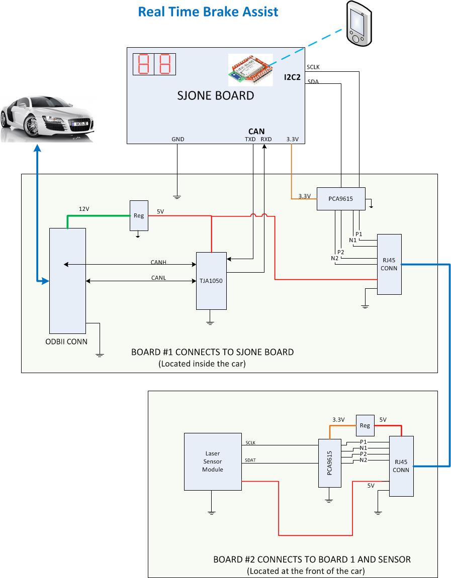 S15 244 Grp9 hwdiagram.jpg