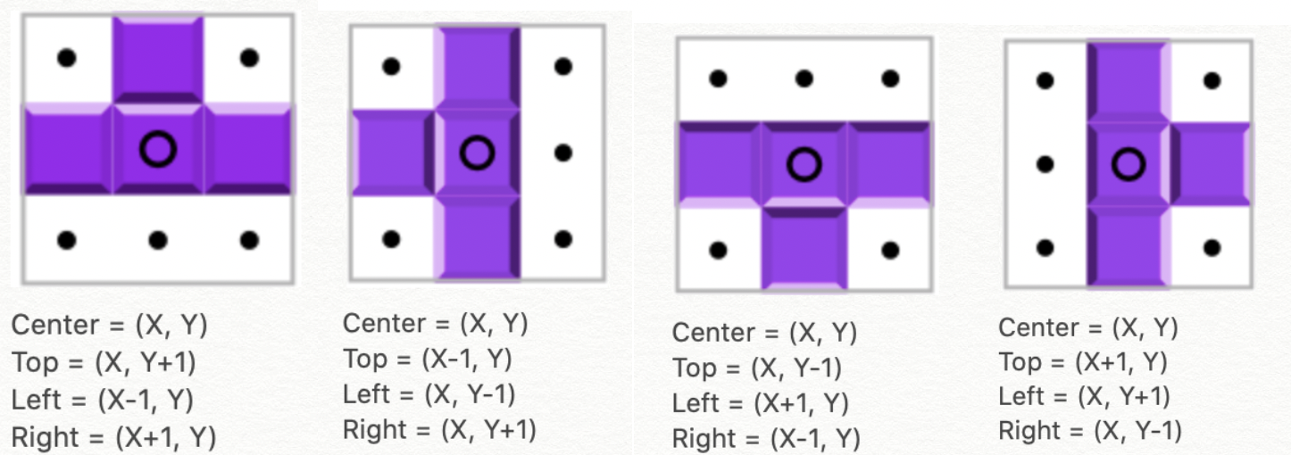 400x200px  Teewee Example Rotation 