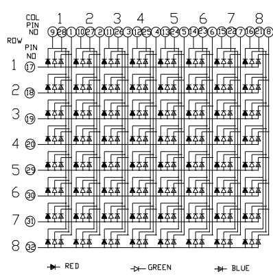 S15 146 G5 LED Schematic.jpg