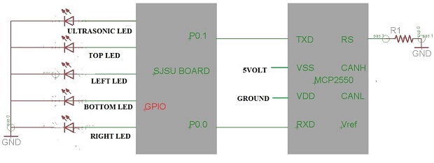 CMPE244 S14 NODE3.jpg