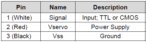 CmpE146 S13 TP servo pinout.png