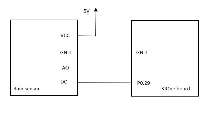 Rain sensor pin diagram.jpg