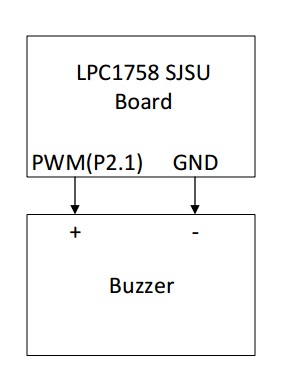 S15 146 G5 Buzzer2.jpg