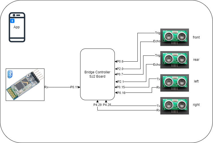 Untitled Diagram.drawio.png