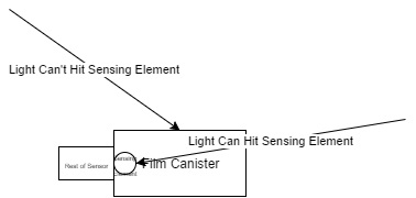 CmpE146 F16 T9 SensingDirection.jpg