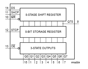 CmpE146 S13 T2 HWDesign0.2.png