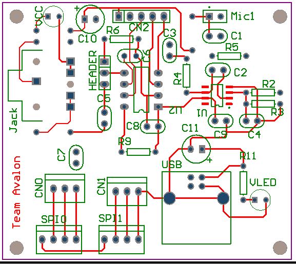 timingDiagram