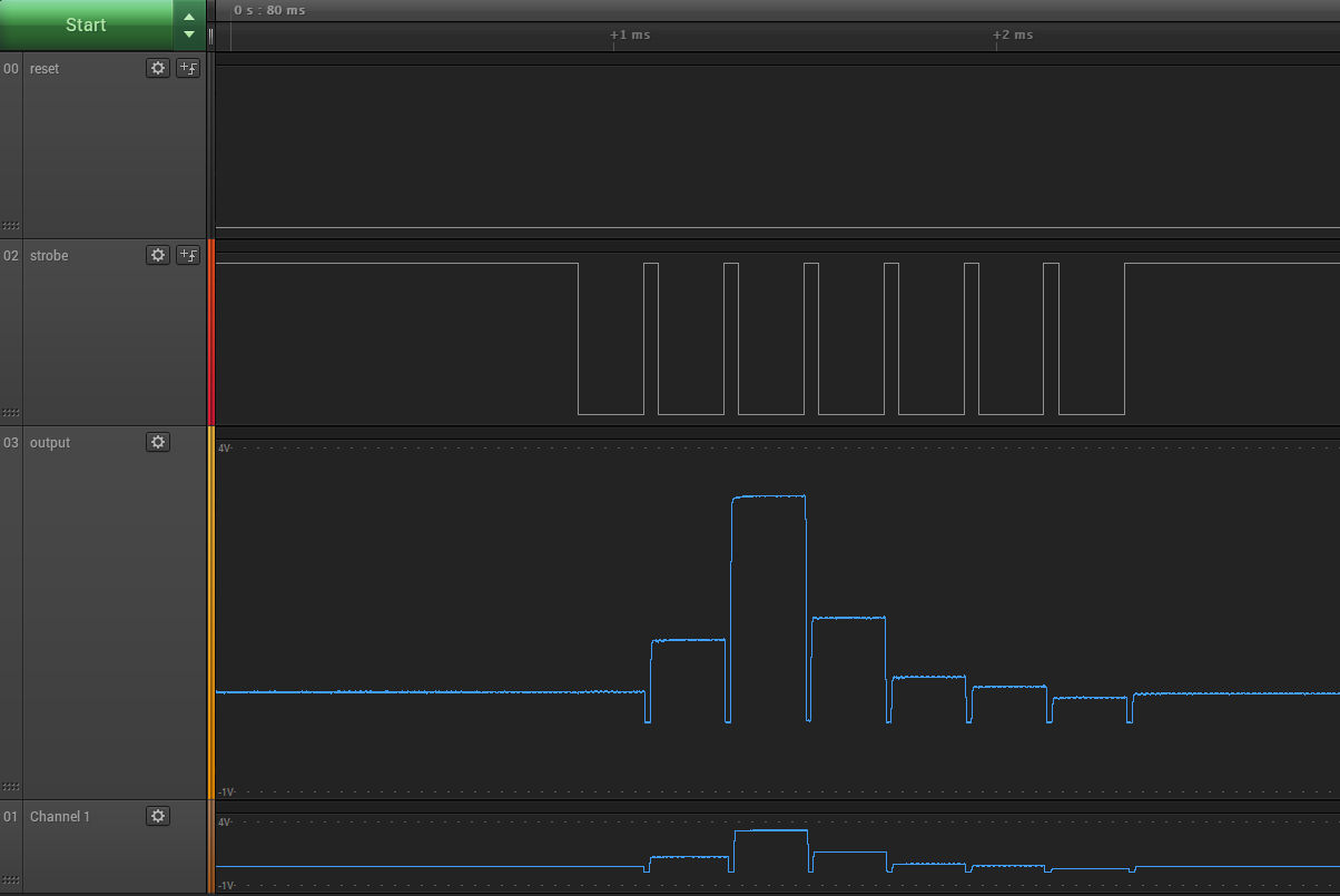 CMPE244 S17 TZFORCE 400Hz logic analyzer.PNG