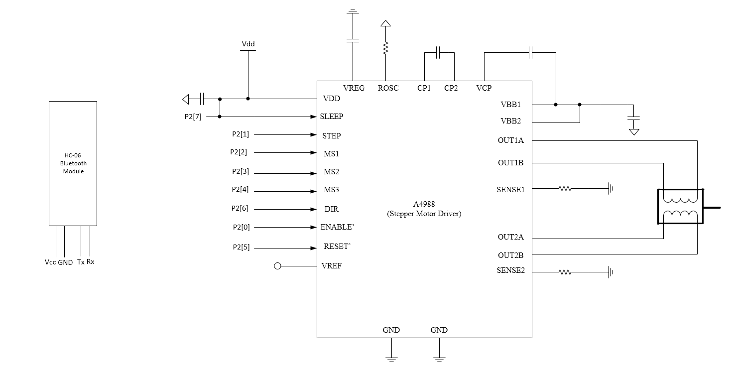 Cmpe146 DAN System Design Version3.png