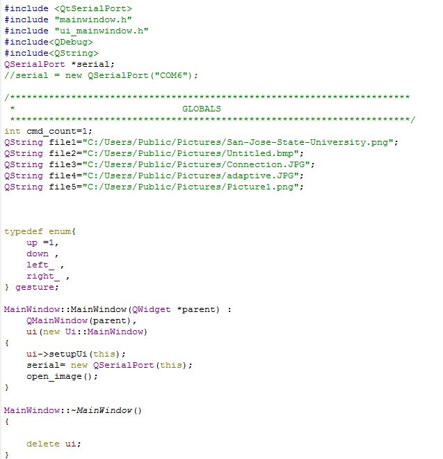 S15 244 Grp10 Ges qt includes.JPG
