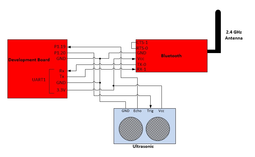 CmpE146 S13 T3 wiring.jpg