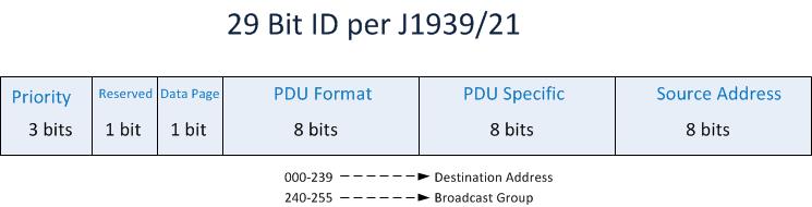 S15 244 Grp9 29bitframe.jpg