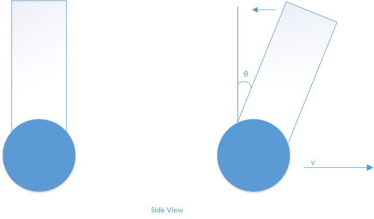 S15 146 G8 selfB diagram.png