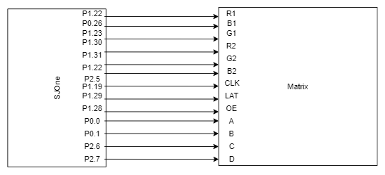 CmpE244 S18 Cumulonimbus MatrixInterface.png