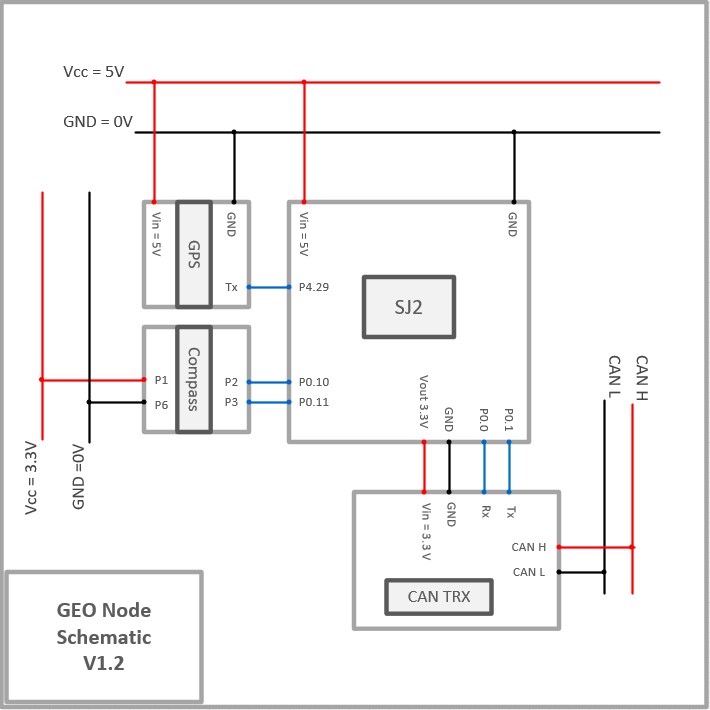 GEO NODE Schematic.jpg