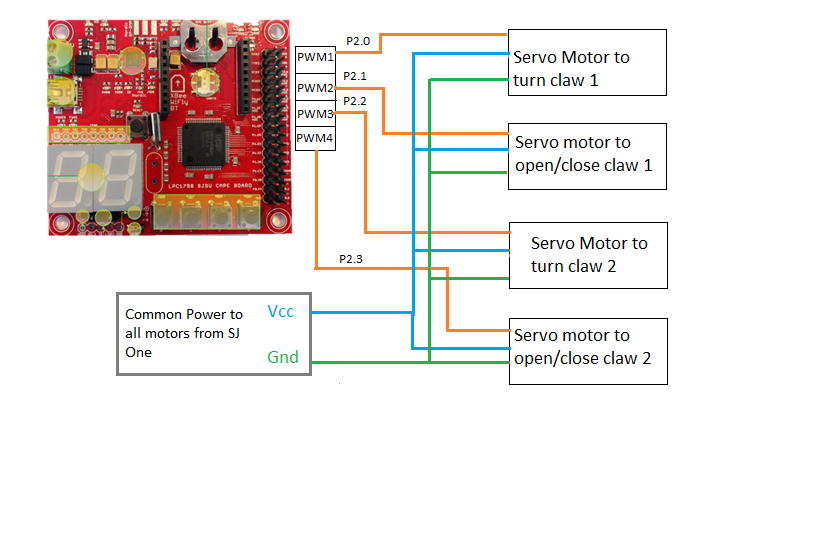 Motor Connection with SJ One