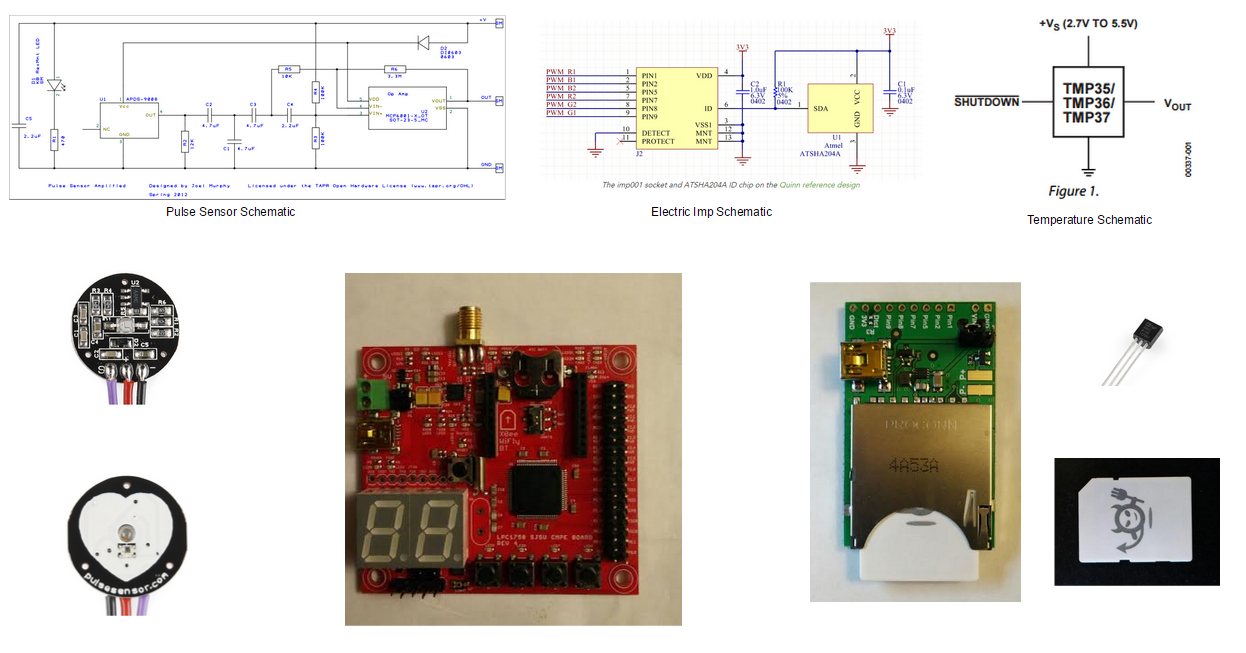 S15 PBS HardwareComponents.PNG