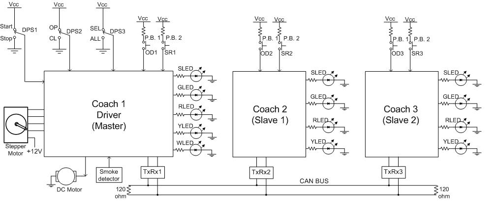 CmpeE244 S14 T2 block diagram.jpg