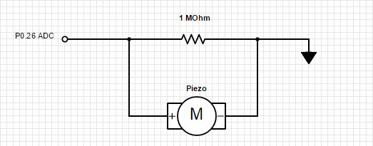 Cmpe146 F15 Doorknock VibrationSensor.jpg