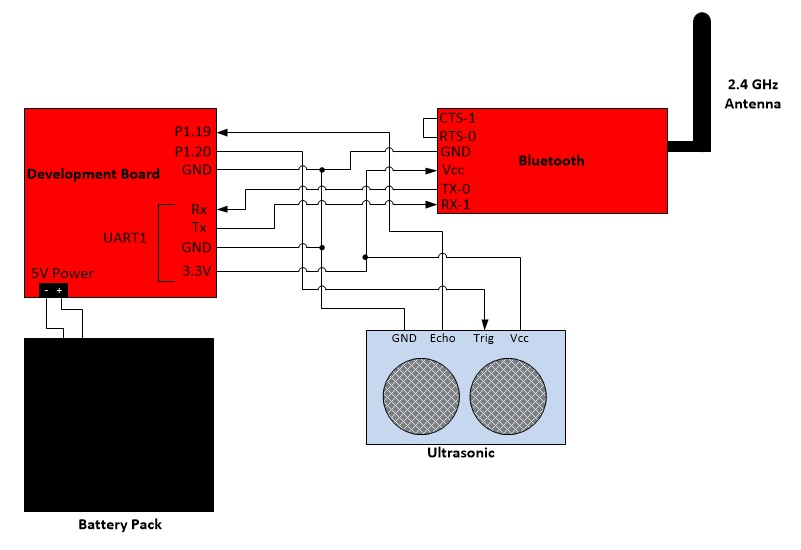 CmpE146 S13 T3 wiring2.jpg