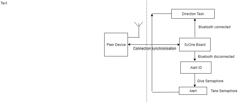 Hardware implem-1207.jpg