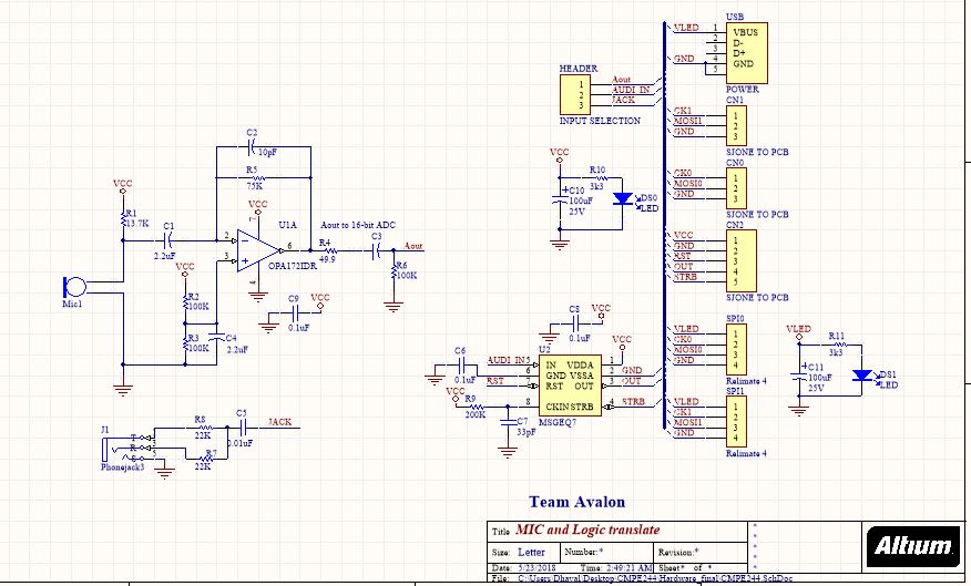 Schematic