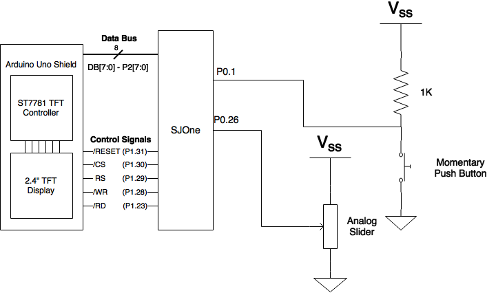 CMPE244 S17 RemoteControlDiagram.png