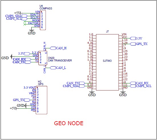 GEO NODE Hardware archi.jpg