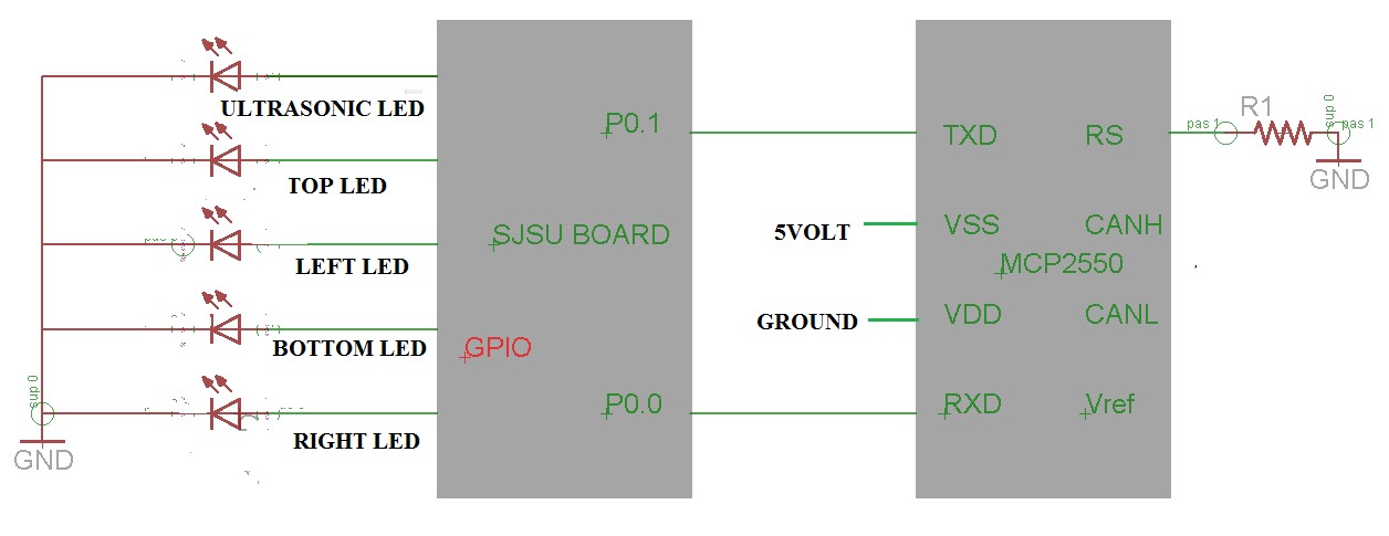 CMPE244 NODE3(1).jpg