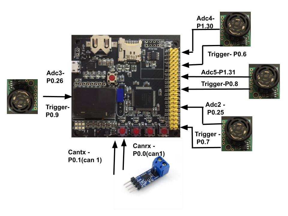 Nimble- sensor and board connection diagram.jpg