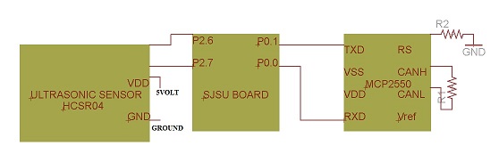 CMPE244 S14 NODE2.jpg