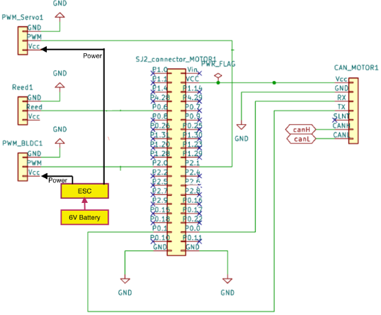 Motor Control Overview.png