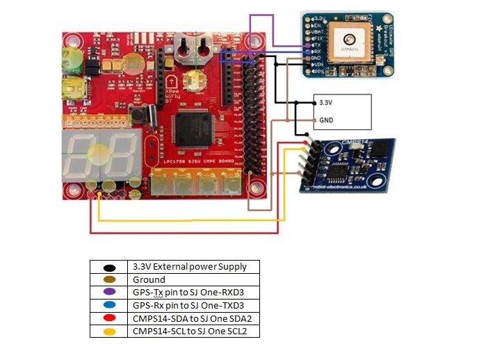 Geo Module Schematic