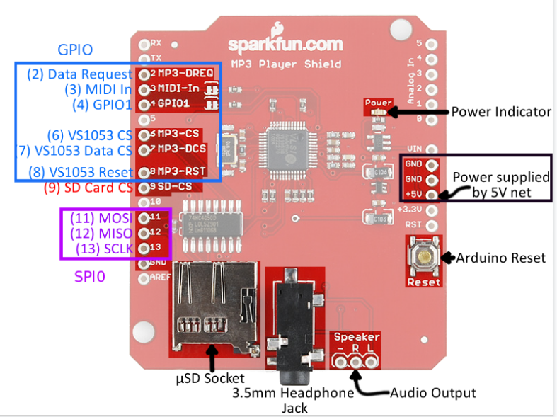 MP3DECODER PON.png