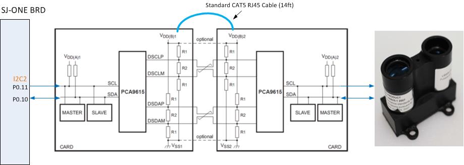 S15 244 Grp9 diff interface.jpg