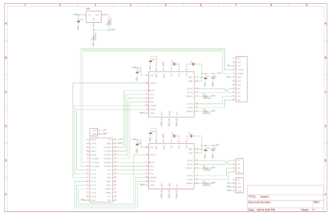 Figure 2. Schematics