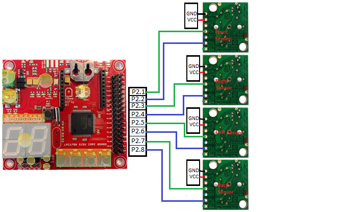 CmpE243 F14 T3 HardwareInterface.png