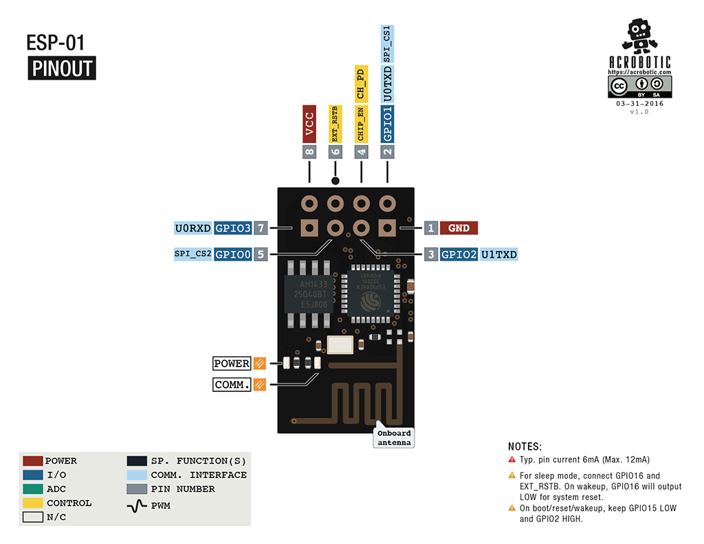 Esp8266-01.png