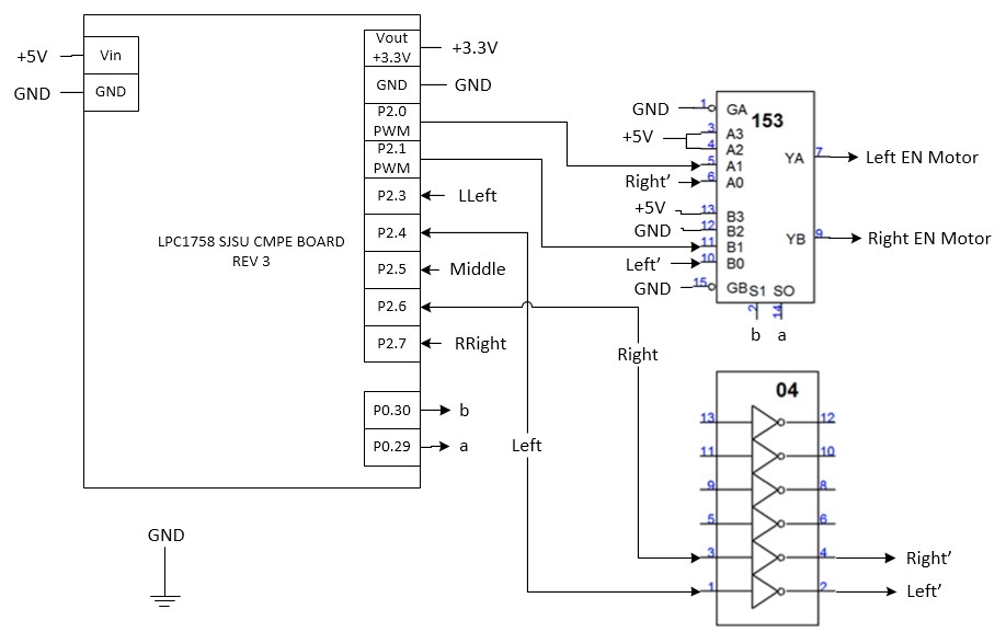 SJOne Board Schematic