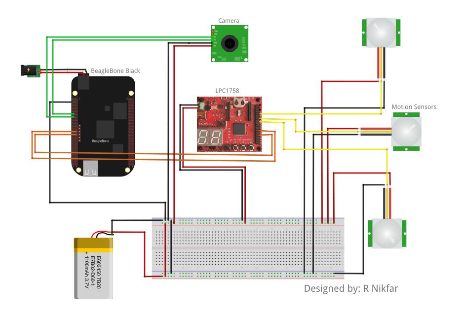 Meow hardware schematic.JPG