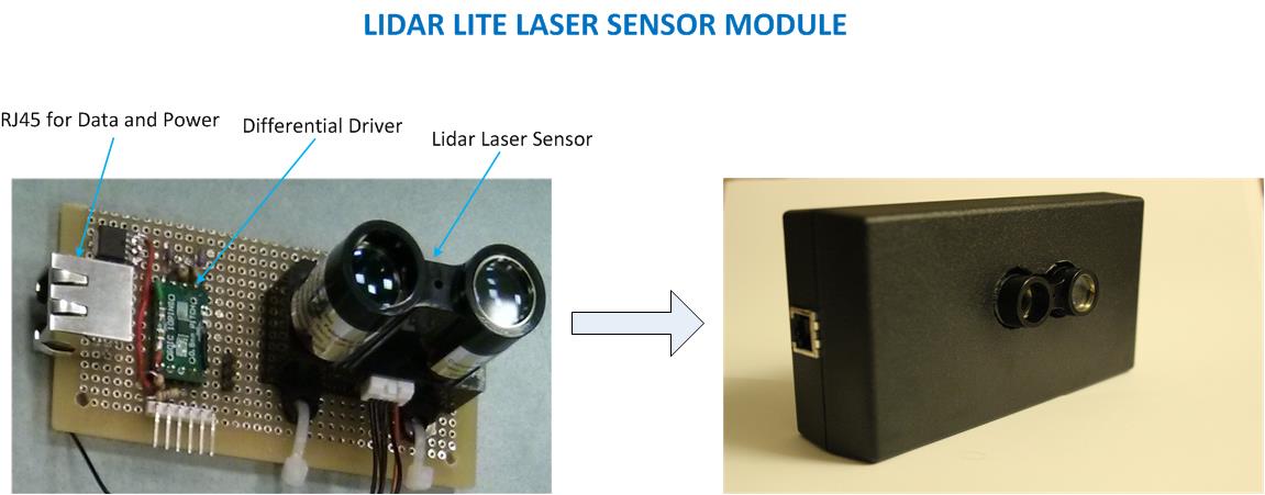 S15 244 Grp9 sensor mod.jpg