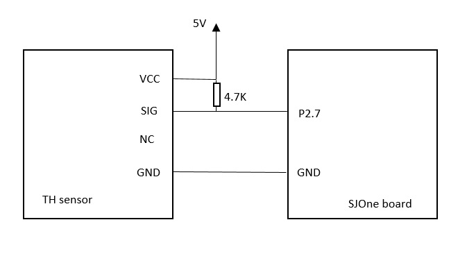 Temperature/Humidity sensor